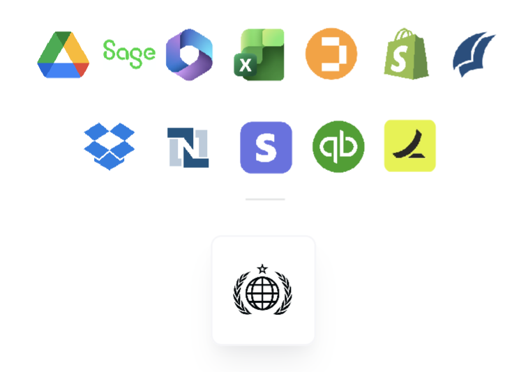 Data ingestion integrations
